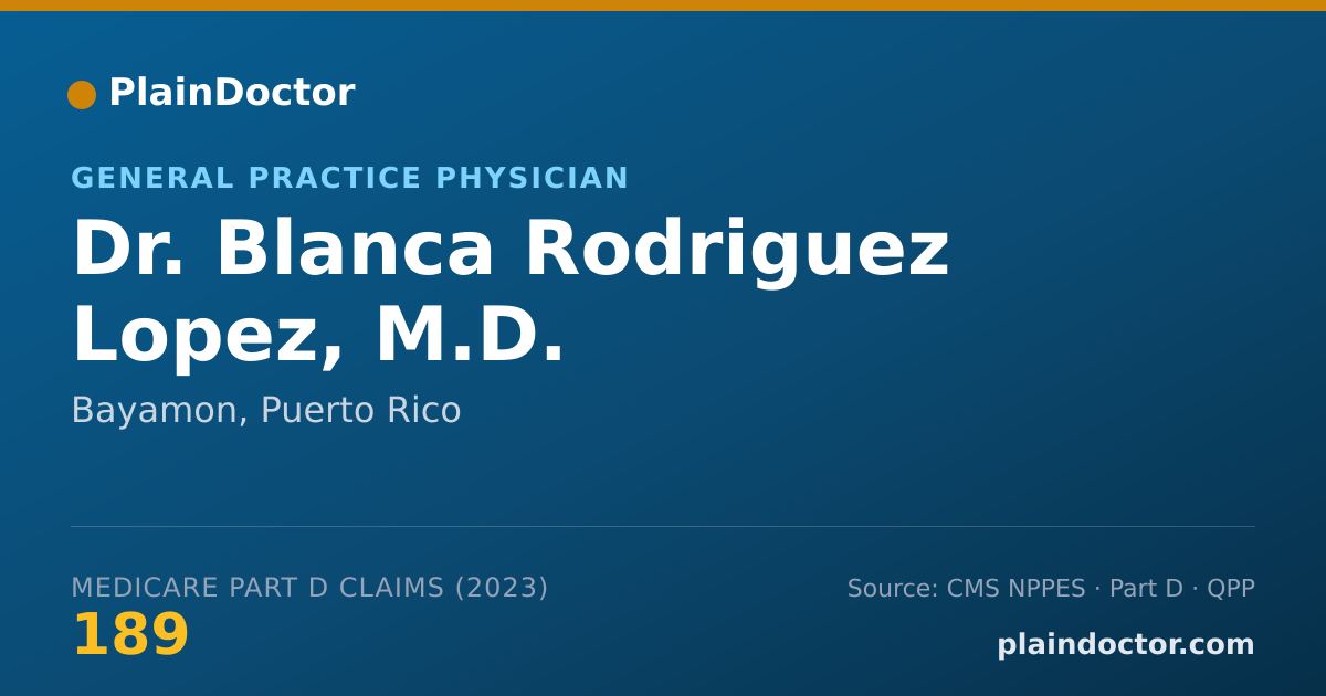 Shareable card for Blanca Rodriguez Lopez, M.D. - General Practice Physician, Bayamon, PR