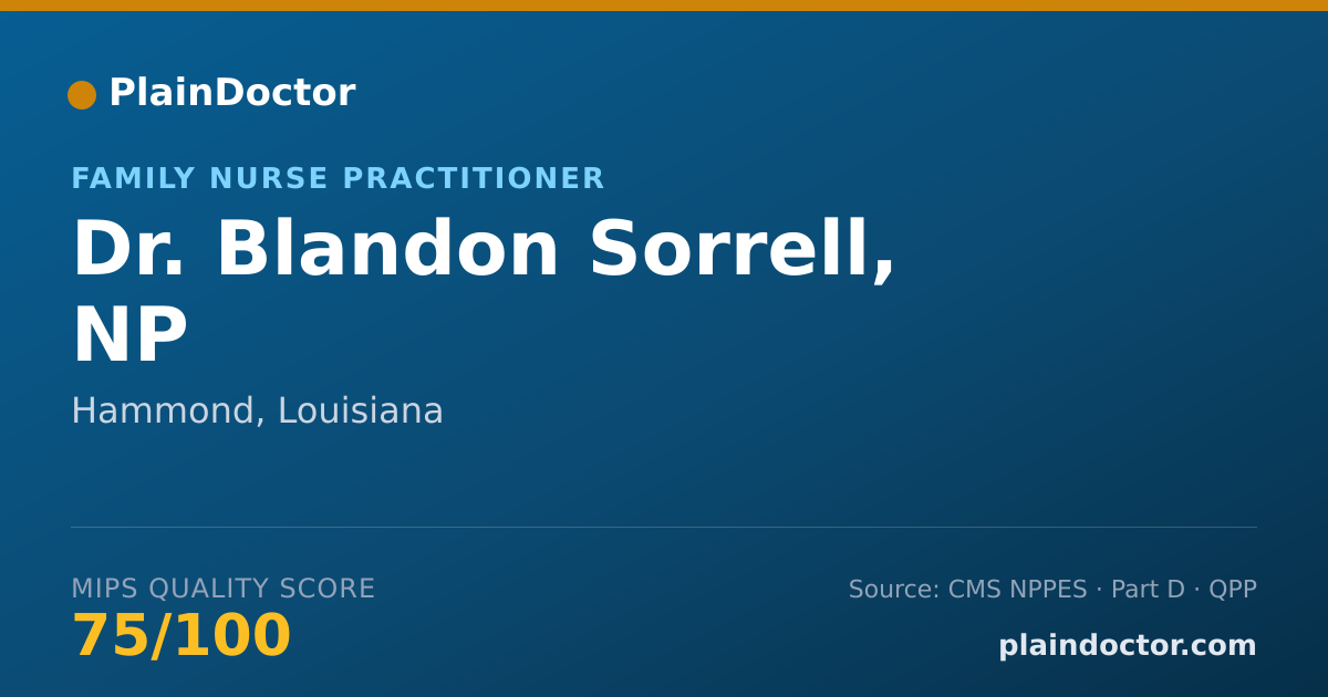 Shareable card for Blandon Sorrell, NP - Family Nurse Practitioner, Hammond, LA