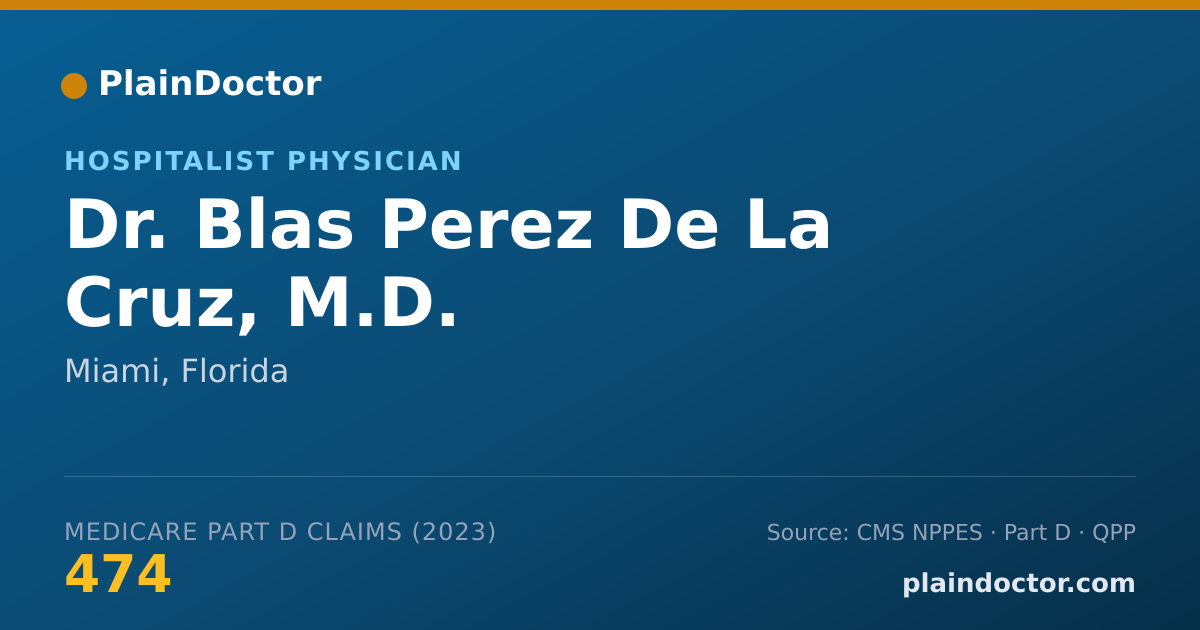 Shareable card for Blas Perez De La Cruz, M.D. - Hospitalist Physician, Miami, FL