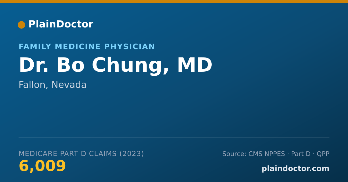 Shareable card for Bo Chung, MD - Family Medicine Physician, Fallon, NV