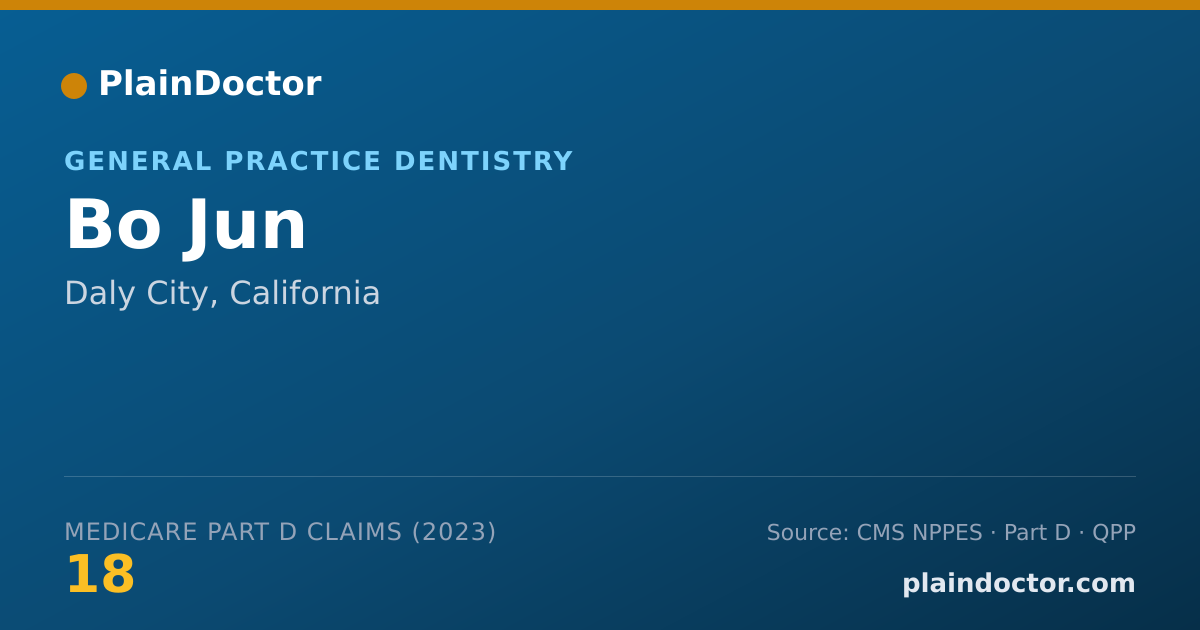 Shareable card for Bo Jun - General Practice Dentistry, Daly City, CA