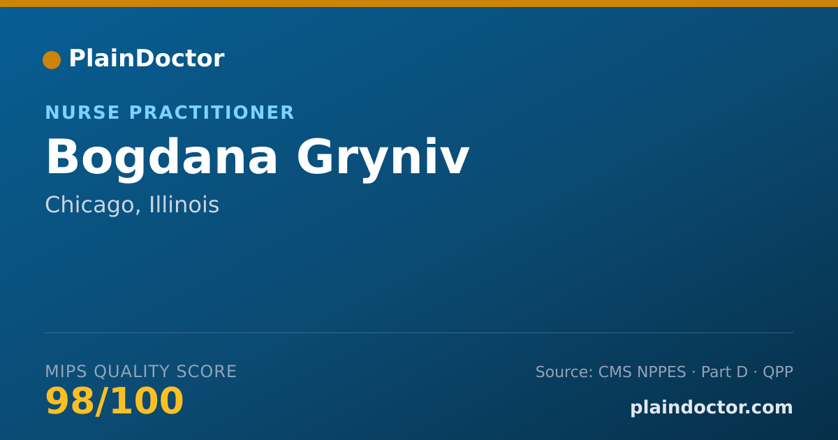 Shareable card for Bogdana Gryniv - Nurse Practitioner, Chicago, IL