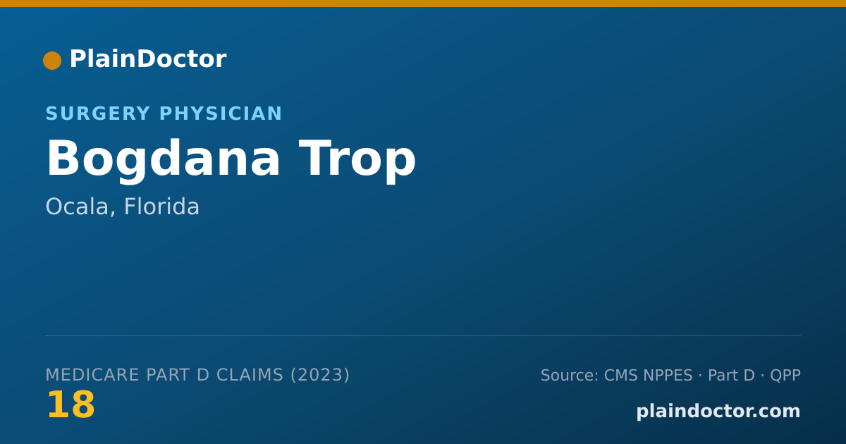 Shareable card for Bogdana Trop - Surgery Physician, Ocala, FL