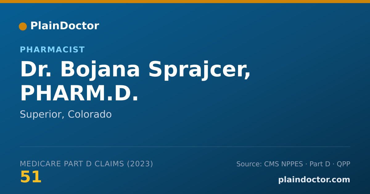 Shareable card for Bojana Sprajcer, PHARM.D. - Pharmacist, Superior, CO