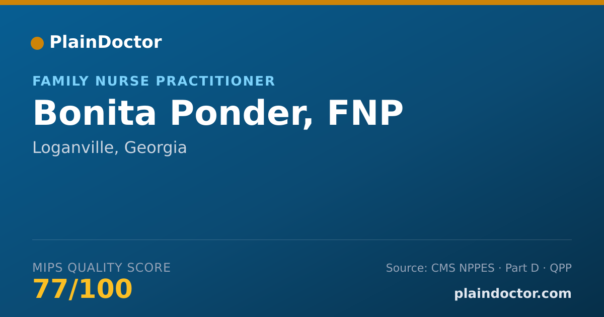 Shareable card for Bonita Ponder, FNP - Family Nurse Practitioner, Loganville, GA