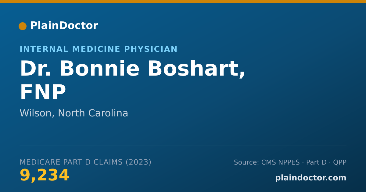 Shareable card for Bonnie Boshart, FNP - Internal Medicine Physician, Wilson, NC