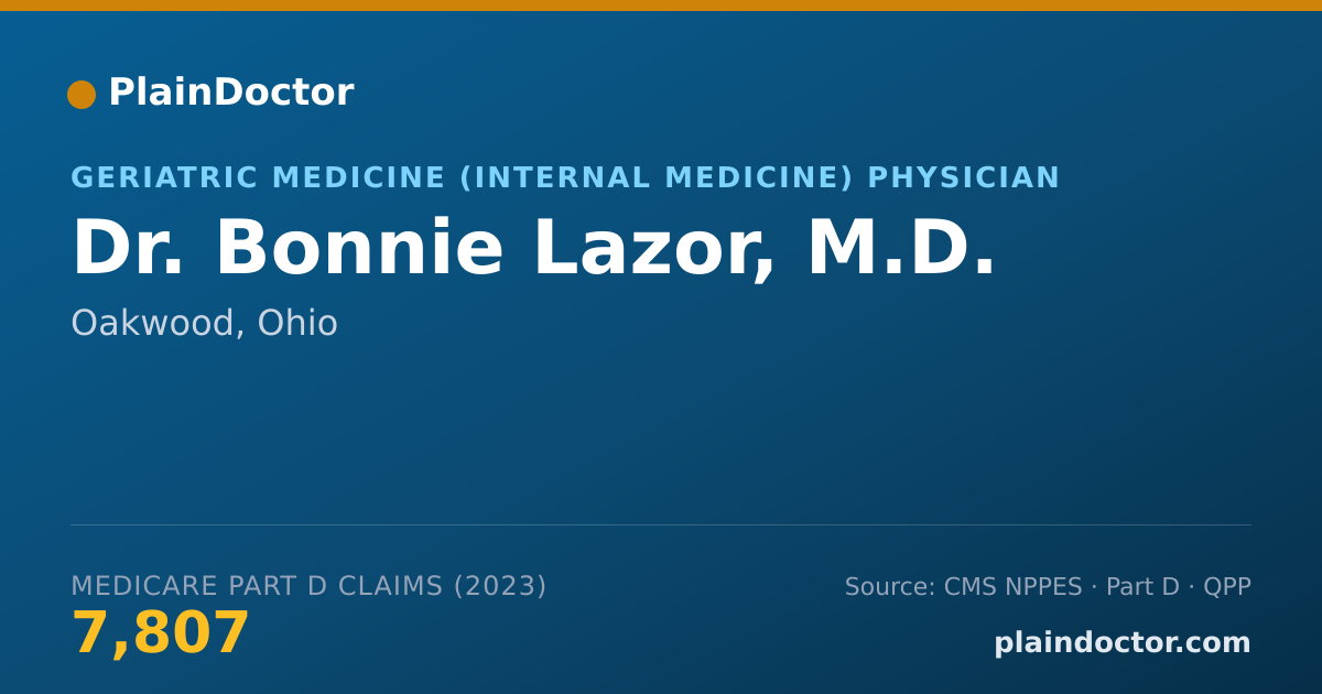 Shareable card for Bonnie Lazor, M.D. - Geriatric Medicine (Internal Medicine) Physician, Oakwood, OH