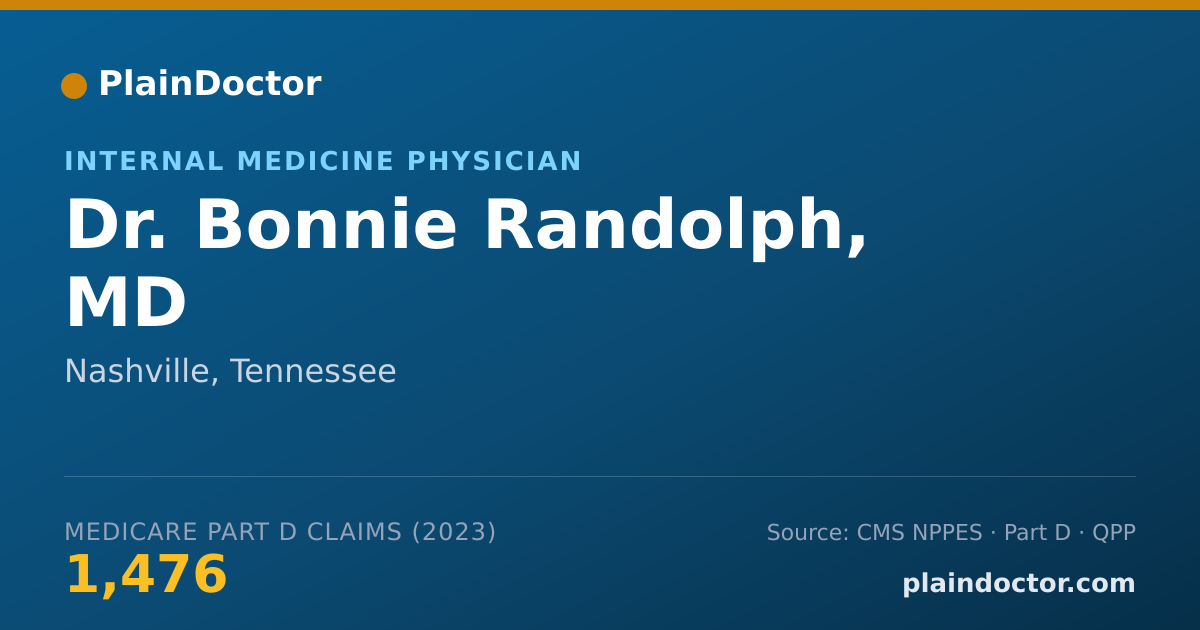 Shareable card for Bonnie Randolph, MD - Internal Medicine Physician, Nashville, TN