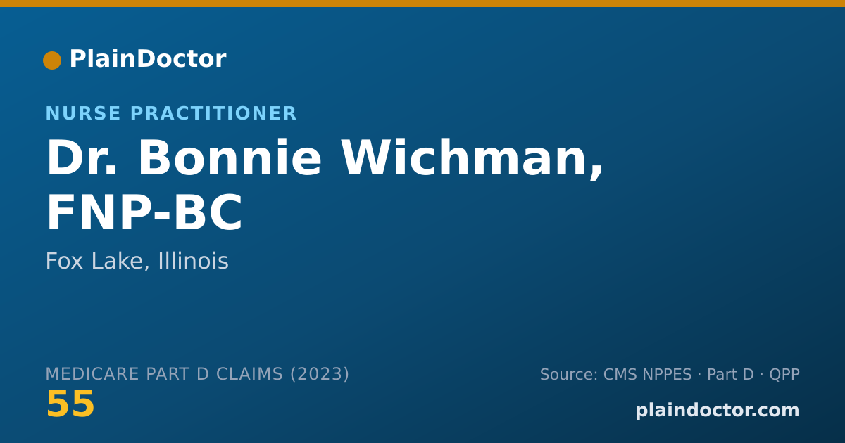Shareable card for Bonnie Wichman, FNP-BC - Nurse Practitioner, Fox Lake, IL