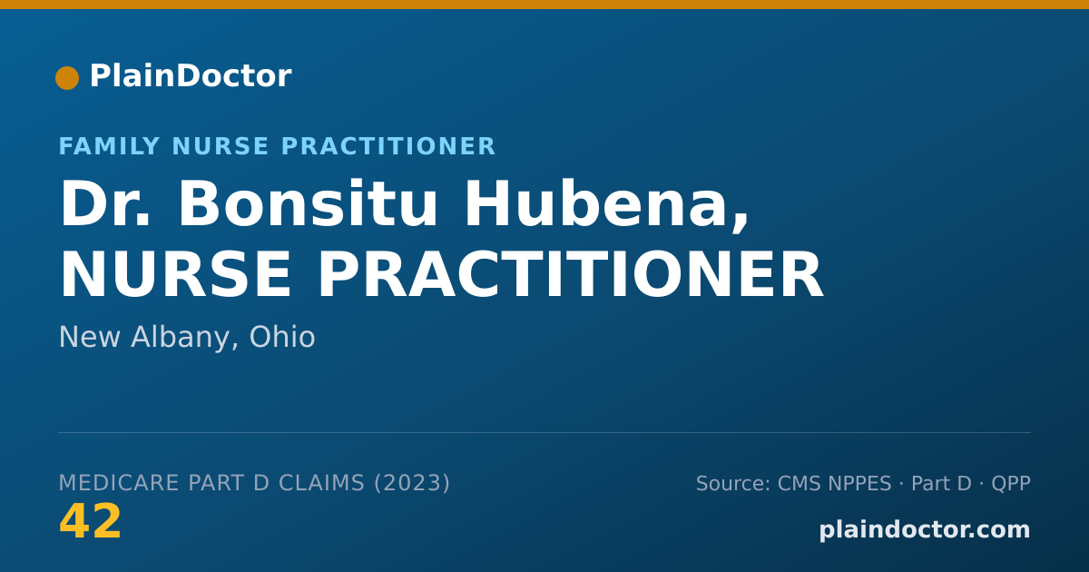 Shareable card for Bonsitu Hubena, NURSE PRACTITIONER - Family Nurse Practitioner, New Albany, OH