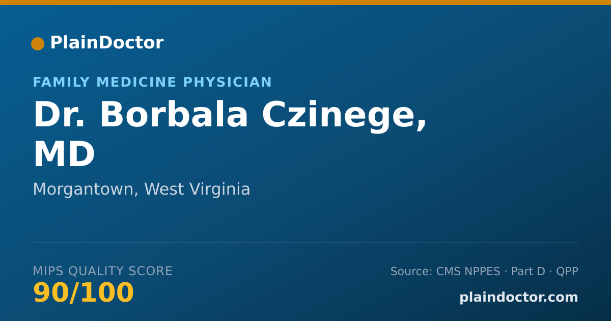 Shareable card for Borbala Czinege, MD - Family Medicine Physician, Morgantown, WV