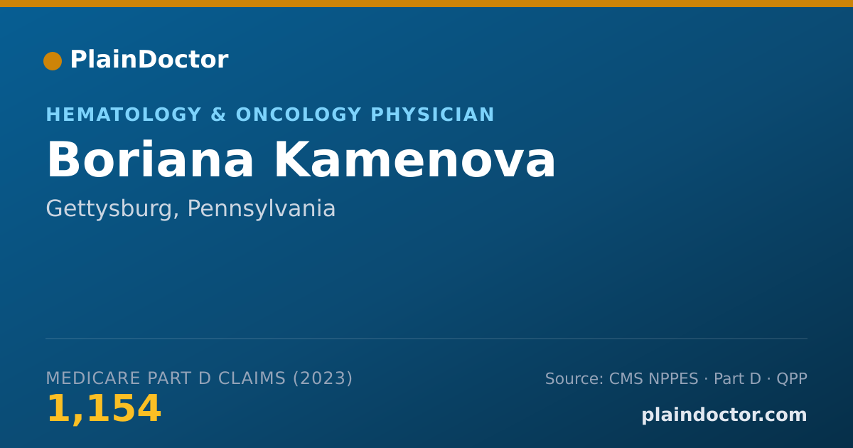 Shareable card for Boriana Kamenova - Hematology & Oncology Physician, Gettysburg, PA