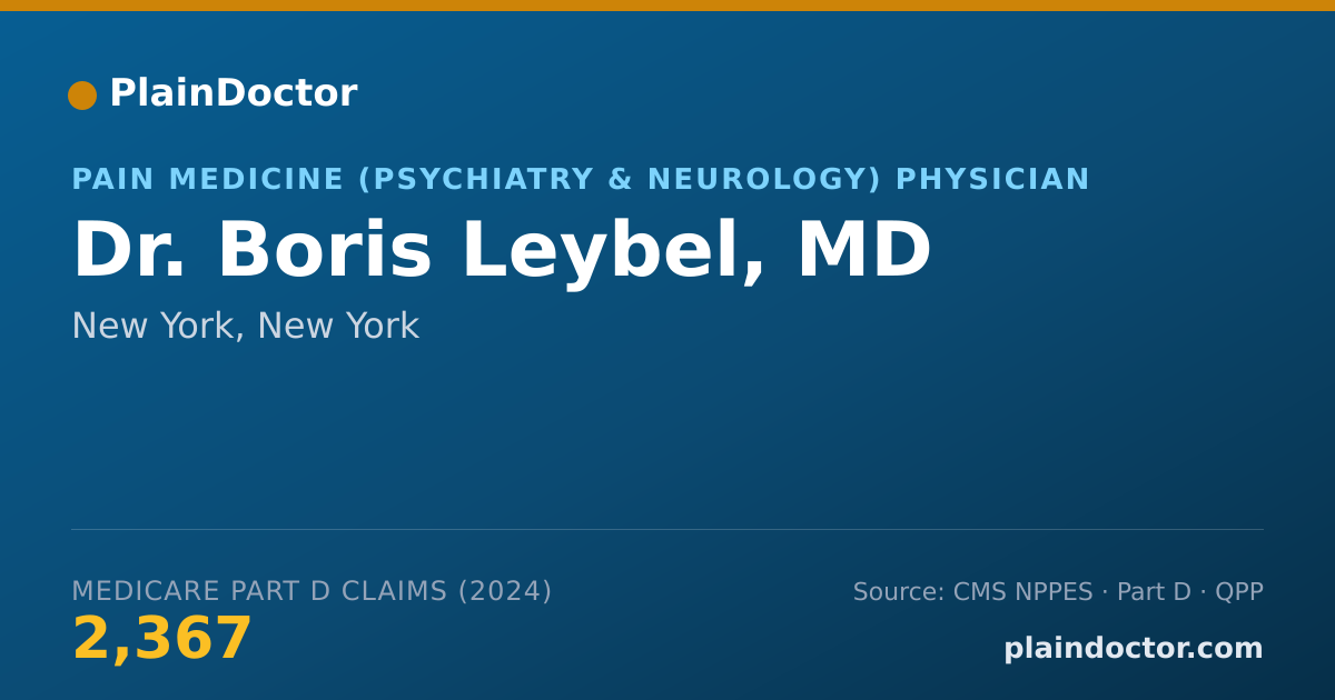 Shareable card for Boris Leybel, MD - Pain Medicine (Psychiatry & Neurology) Physician, New York, NY