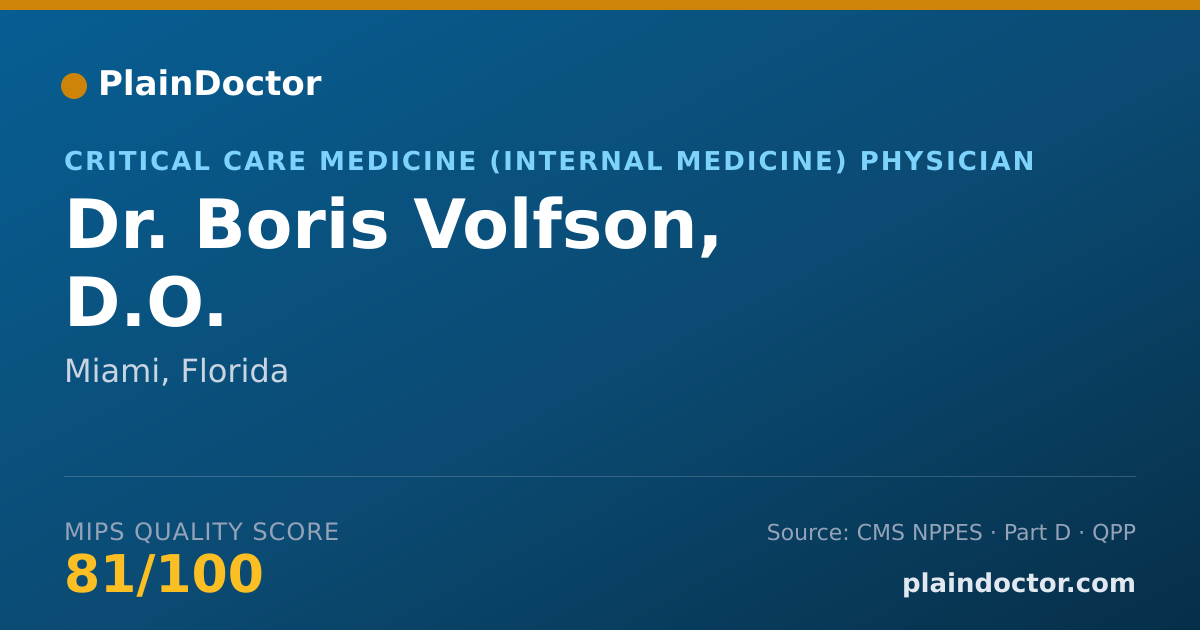 Shareable card for Boris Volfson, D.O. - Critical Care Medicine (Internal Medicine) Physician, Miami, FL