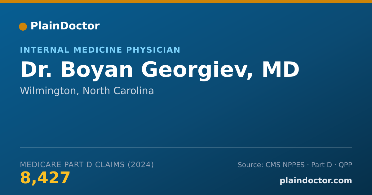 Shareable card for Boyan Georgiev, MD - Internal Medicine Physician, Wilmington, NC