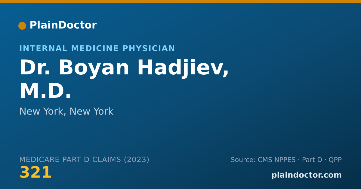 Shareable card for Boyan Hadjiev, M.D. - Internal Medicine Physician, New York, NY