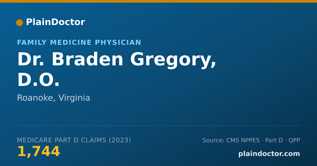 Shareable card for Braden Gregory, D.O. - Family Medicine Physician, Roanoke, VA