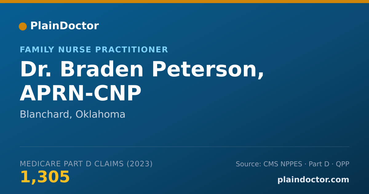 Shareable card for Braden Peterson, APRN-CNP - Family Nurse Practitioner, Blanchard, OK