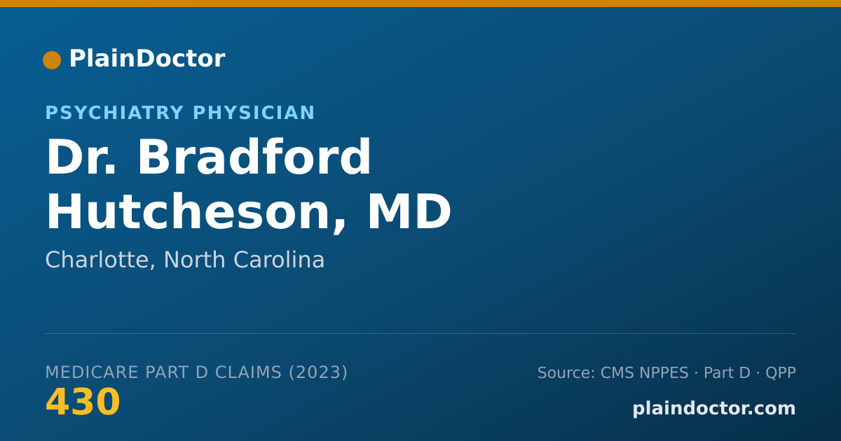 Shareable card for Bradford Hutcheson, MD - Psychiatry Physician, Charlotte, NC