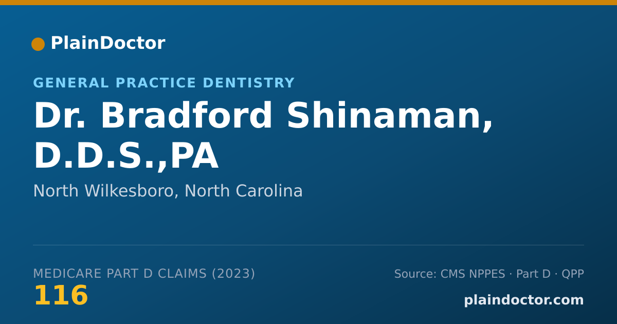 Shareable card for Bradford Shinaman, D.D.S.,PA - General Practice Dentistry, North Wilkesboro, NC
