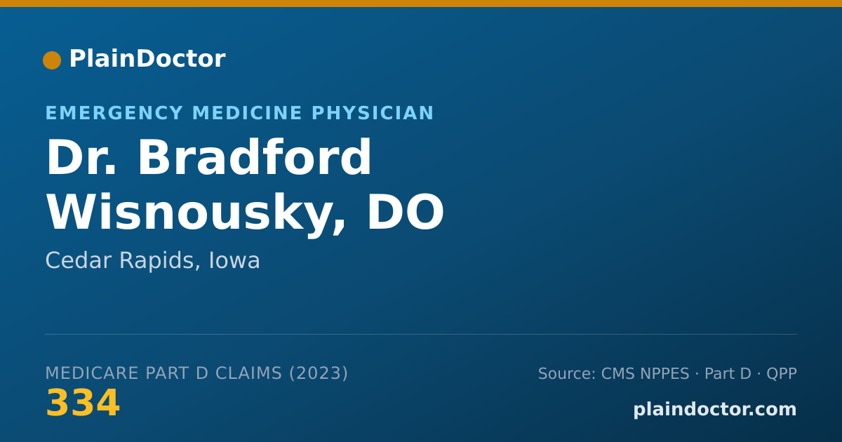 Shareable card for Bradford Wisnousky, DO - Emergency Medicine Physician, Cedar Rapids, IA