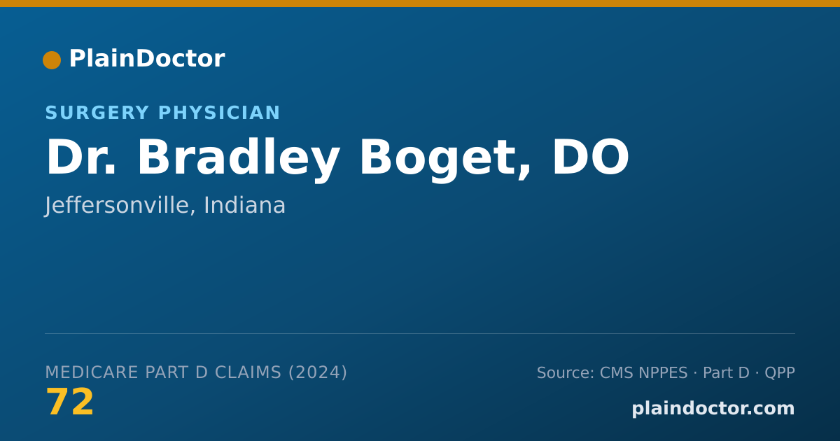 Shareable card for Bradley Boget, DO - Surgery Physician, Jeffersonville, IN