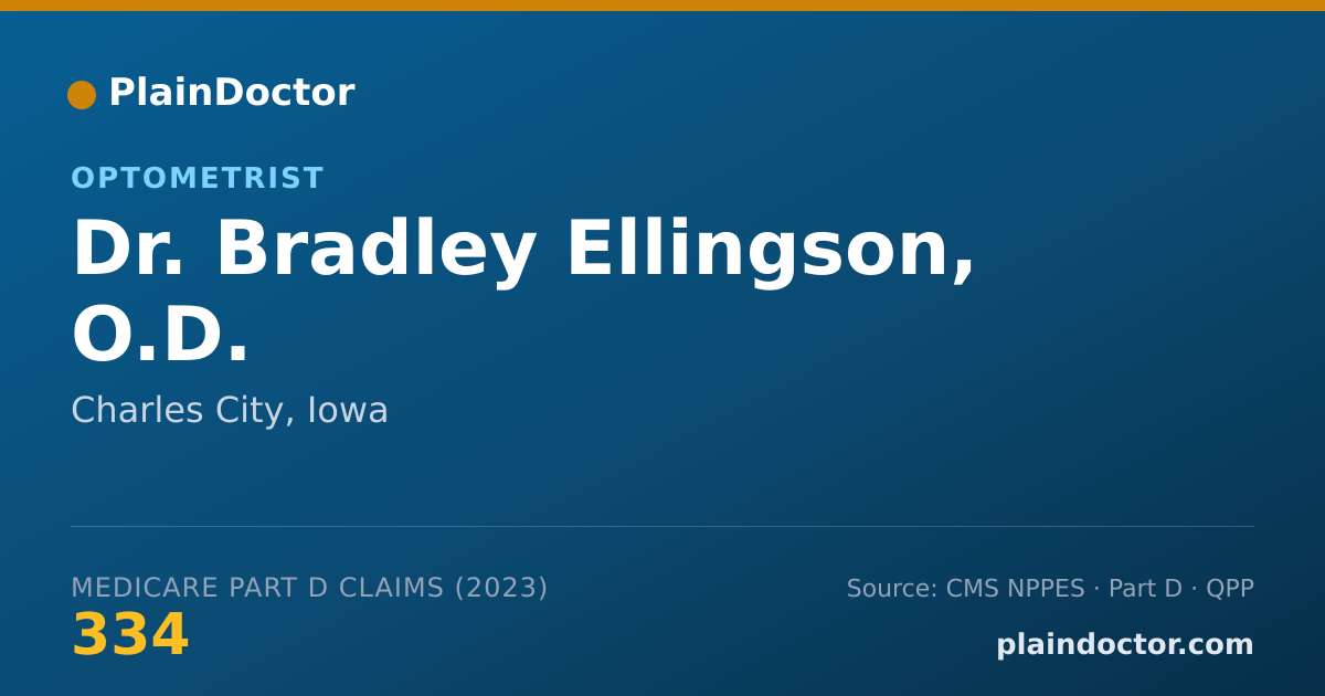 Shareable card for Bradley Ellingson, O.D. - Optometrist, Charles City, IA