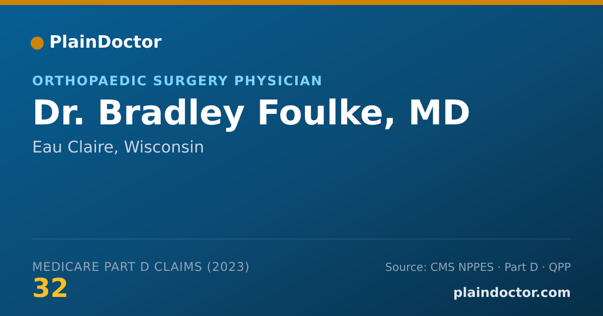 Shareable card for Bradley Foulke, MD - Orthopaedic Surgery Physician, Eau Claire, WI
