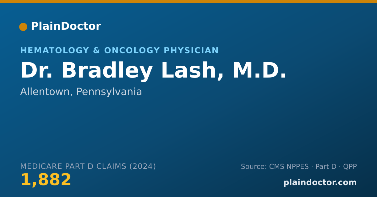 Shareable card for Bradley Lash, M.D. - Internal Medicine Physician, Allentown, PA