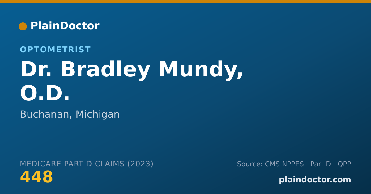 Shareable card for Bradley Mundy, O.D. - Optometrist, Buchanan, MI