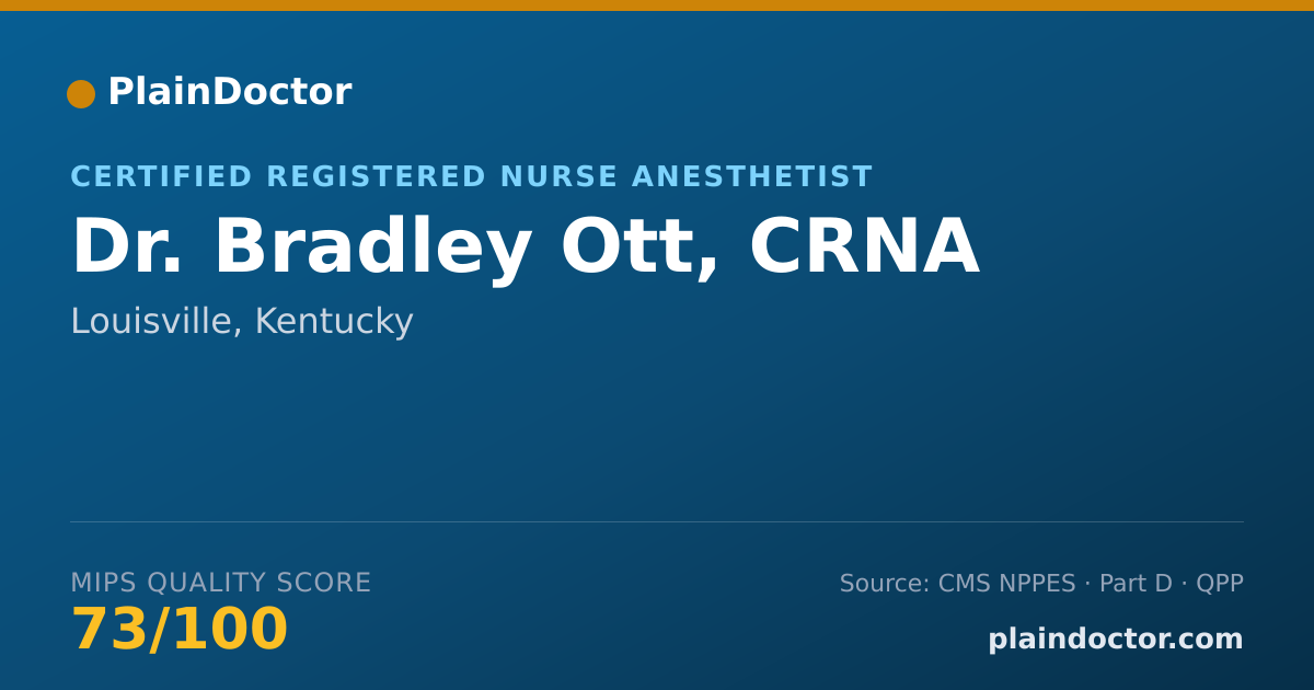 Shareable card for Bradley Ott, CRNA - Certified Registered Nurse Anesthetist, Louisville, KY