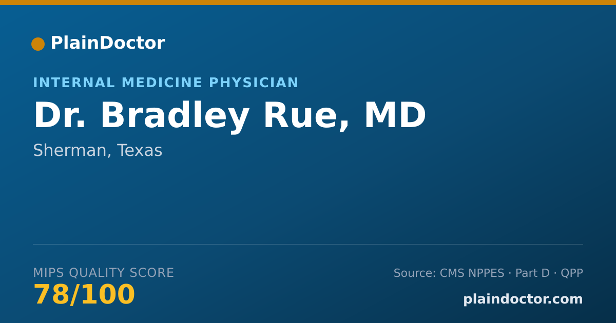 Shareable card for Bradley Rue, MD - Internal Medicine Physician, Sherman, TX