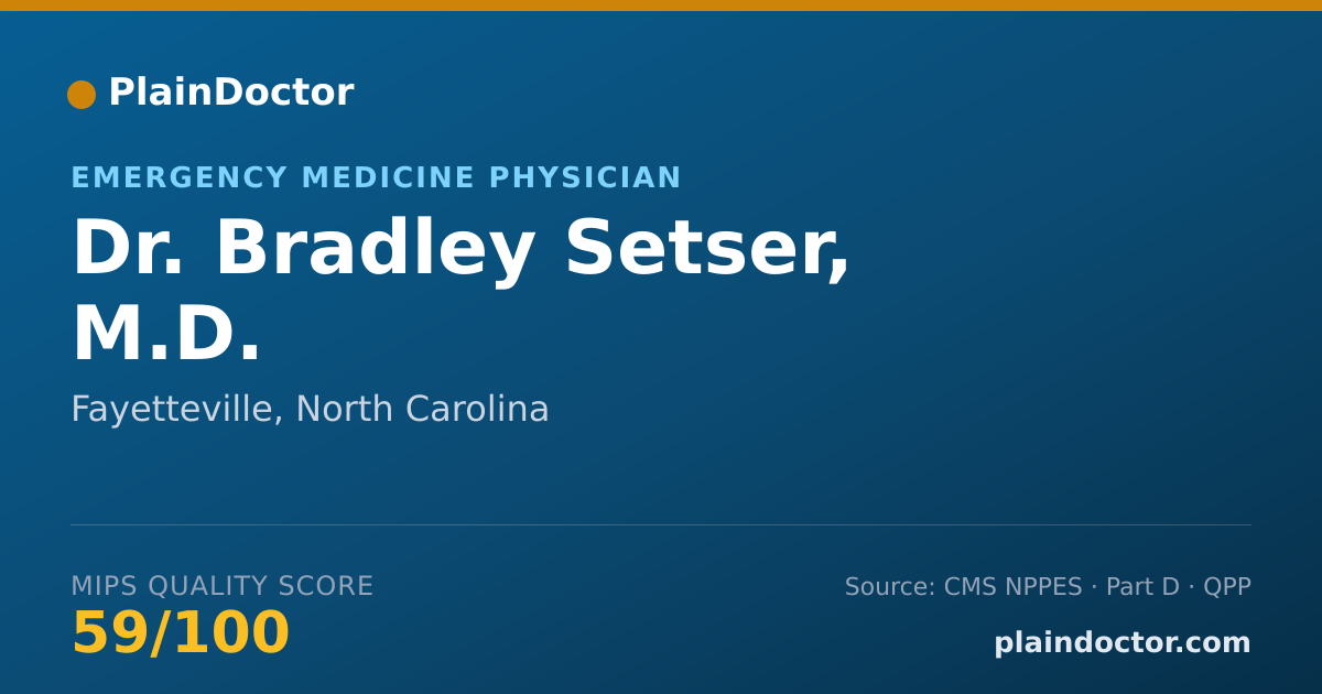 Shareable card for Bradley Setser, M.D. - Emergency Medicine Physician, Fayetteville, NC