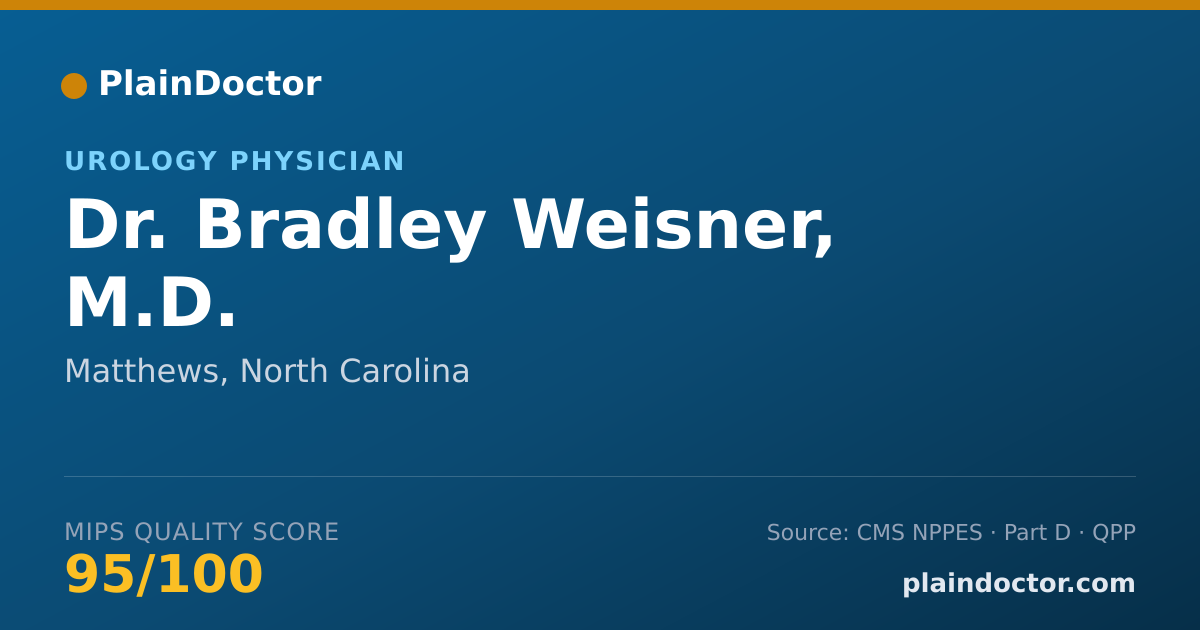 Shareable card for Bradley Weisner, M.D. - Urology Physician, Matthews, NC