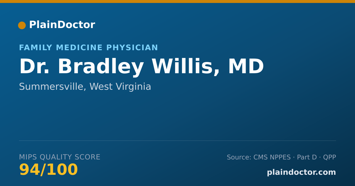 Shareable card for Bradley Willis, MD - Family Medicine Physician, Summersville, WV