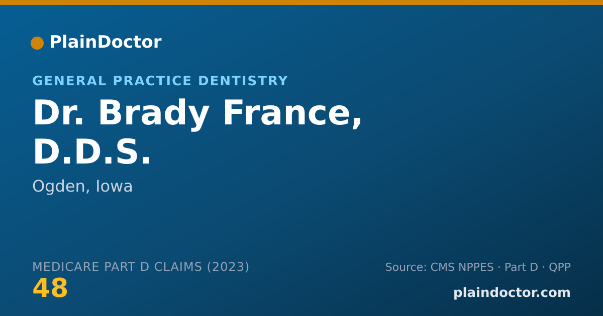 Shareable card for Brady France, D.D.S. - General Practice Dentistry, Ogden, IA