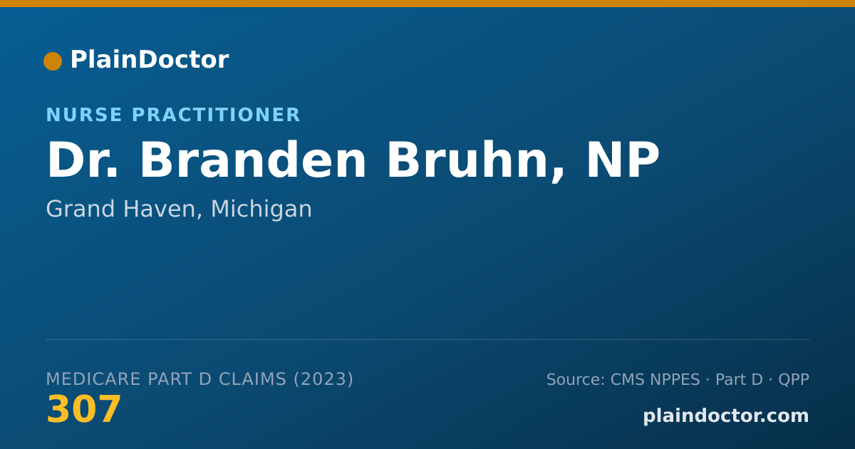Shareable card for Branden Bruhn, NP - Nurse Practitioner, Grand Haven, MI
