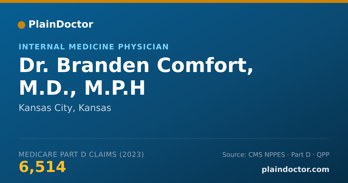Shareable card for Branden Comfort, M.D., M.P.H - Internal Medicine Physician, Kansas City, KS