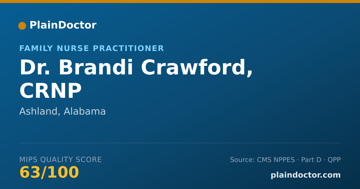 Shareable card for Brandi Crawford, CRNP - Family Nurse Practitioner, Ashland, AL