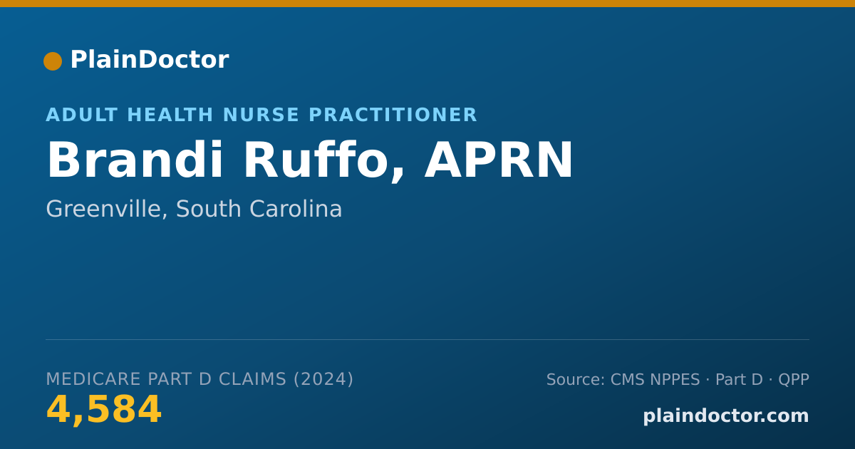 Shareable card for Brandi Ruffo, APRN - Adult Health Nurse Practitioner, Greenville, SC