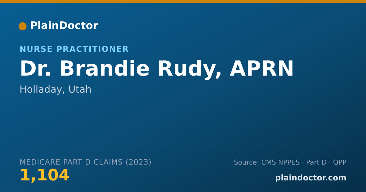 Shareable card for Brandie Rudy, APRN - Nurse Practitioner, Holladay, UT