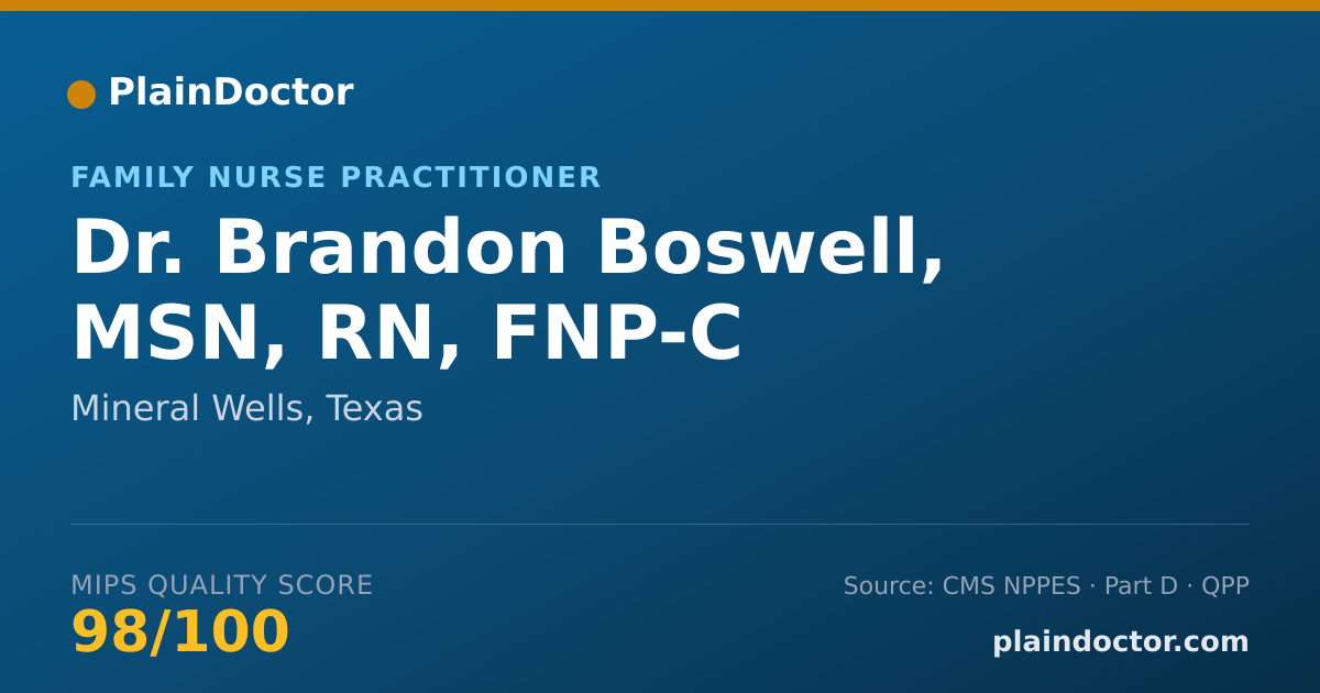 Shareable card for Brandon Boswell, MSN, RN, FNP-C - Family Nurse Practitioner, Mineral Wells, TX