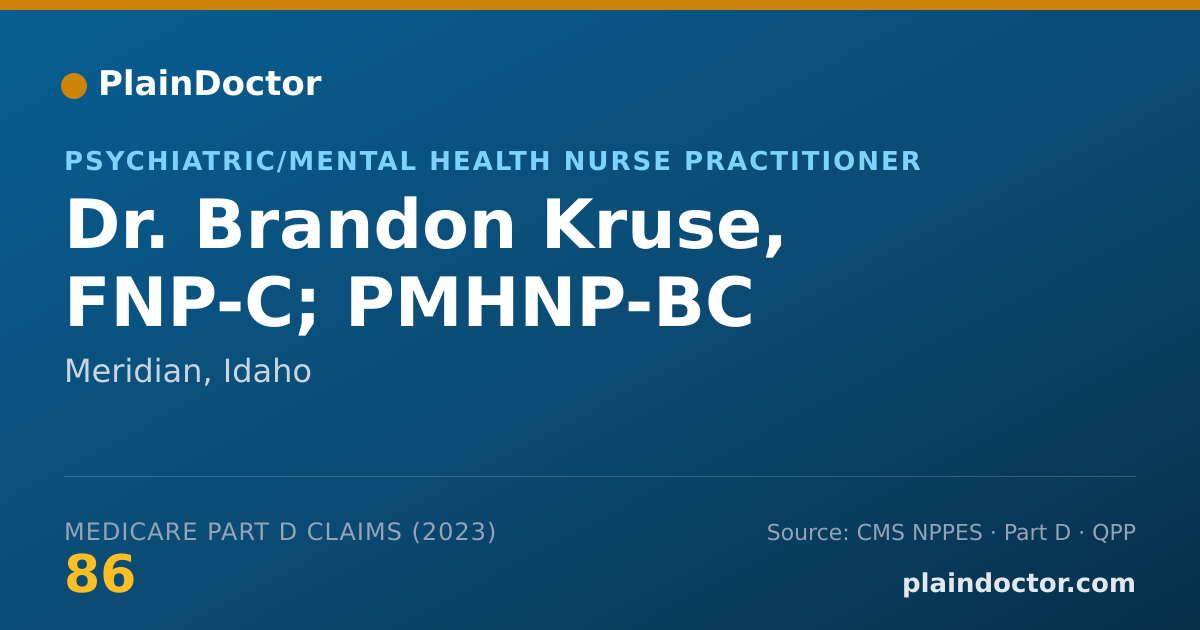 Shareable card for Brandon Kruse, FNP-C; PMHNP-BC - Psychiatric/Mental Health Nurse Practitioner, Meridian, ID