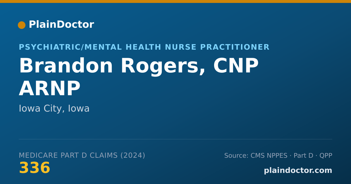 Shareable card for Brandon Rogers, CNP ARNP - Psychiatric/Mental Health Nurse Practitioner, Iowa City, IA