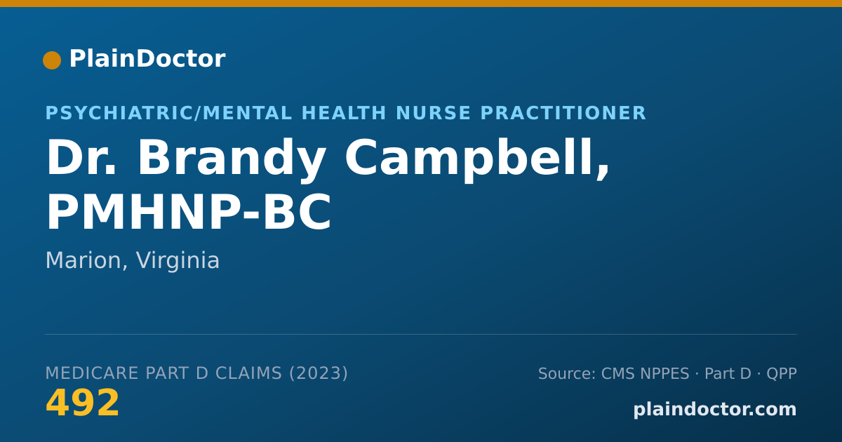 Shareable card for Brandy Campbell, PMHNP-BC - Psychiatric/Mental Health Nurse Practitioner, Marion, VA