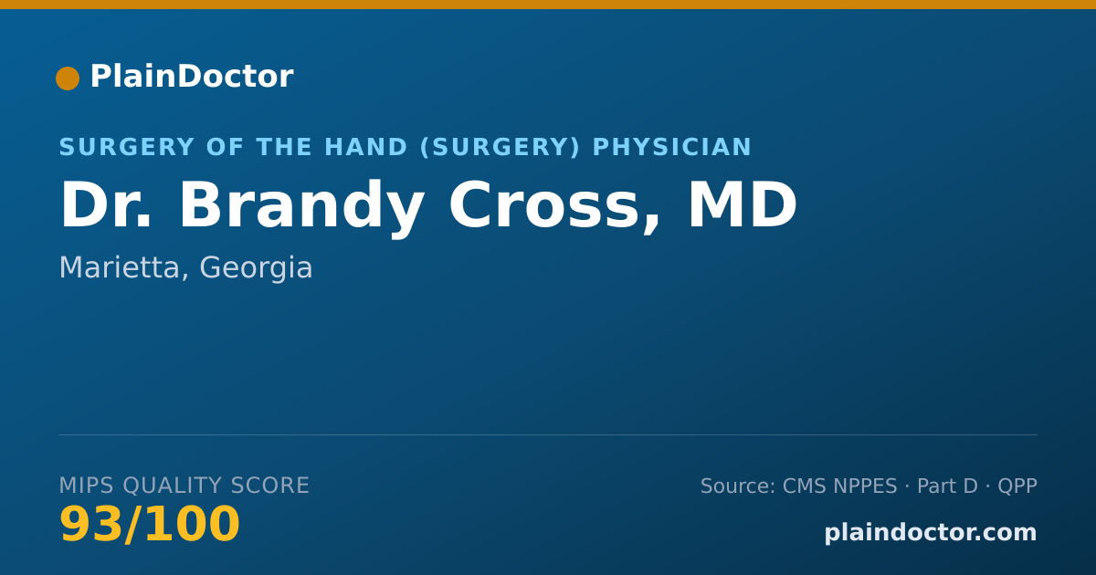 Shareable card for Brandy Cross, MD - Surgery of the Hand (Surgery) Physician, Marietta, GA