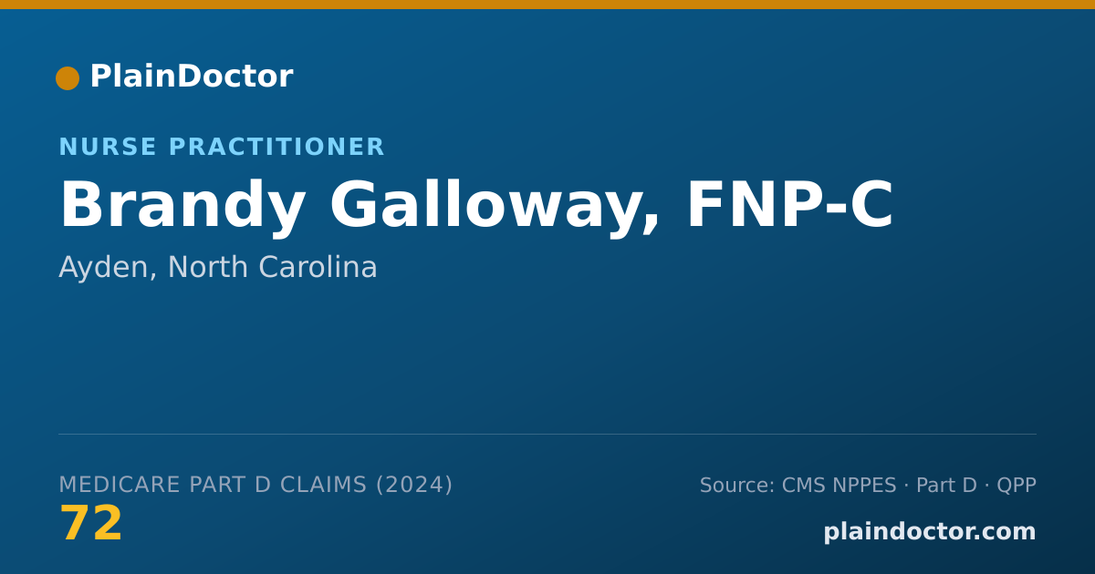 Shareable card for Brandy Galloway, FNP-C - Nurse Practitioner, Ayden, NC