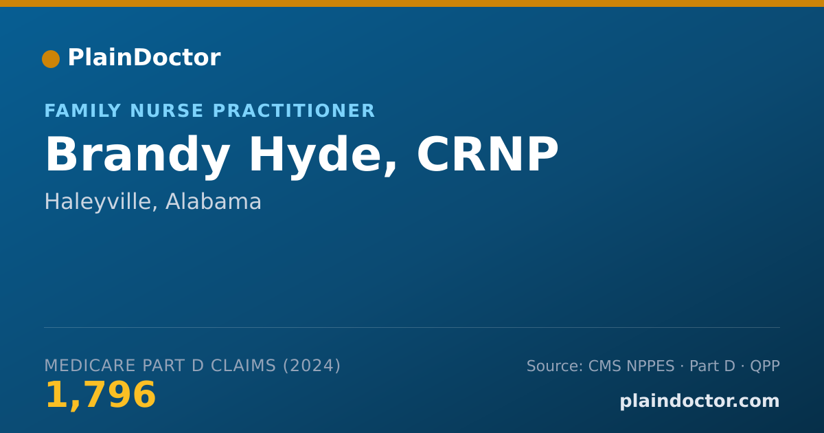Shareable card for Brandy Hyde, CRNP - Family Nurse Practitioner, Haleyville, AL