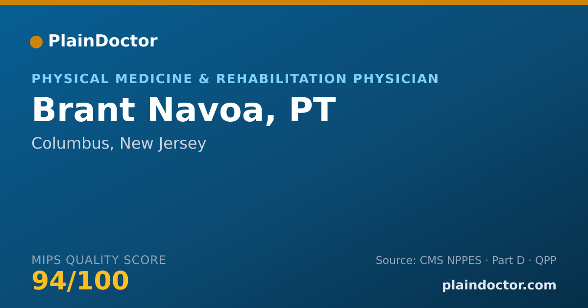 Shareable card for Brant Navoa, PT - Physical Medicine & Rehabilitation Physician, Columbus, NJ