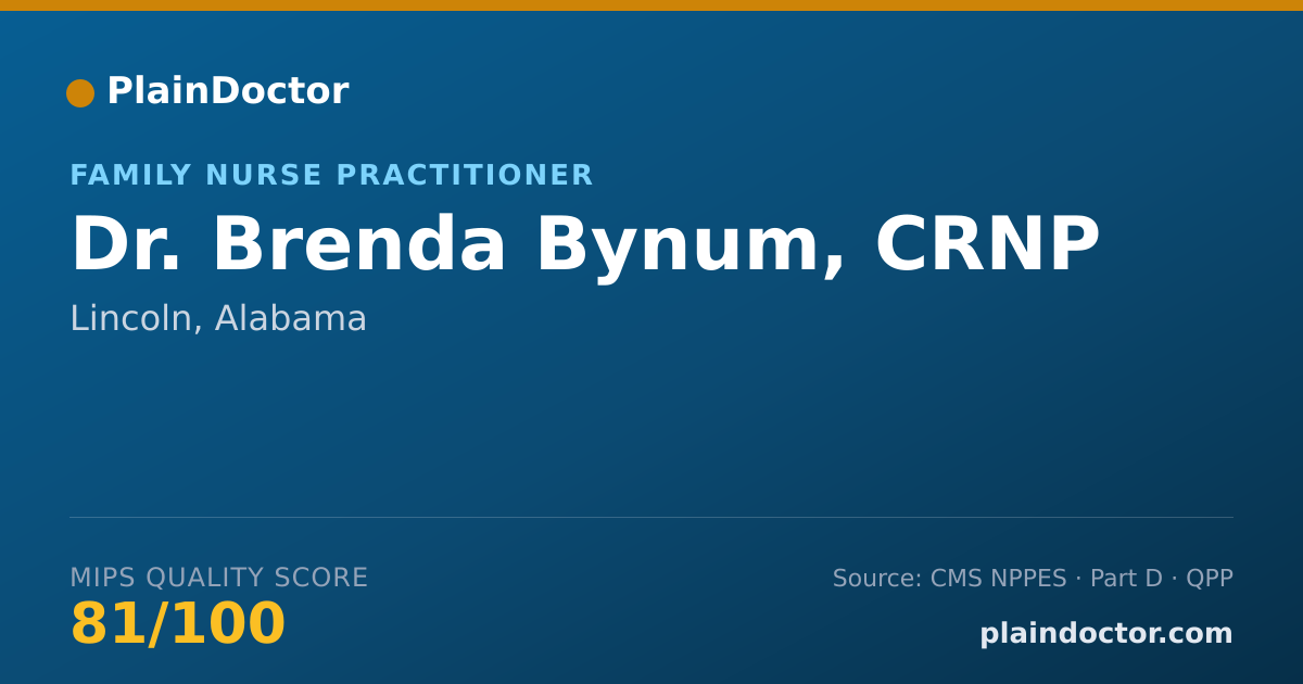 Shareable card for Brenda Bynum, CRNP - Family Nurse Practitioner, Lincoln, AL
